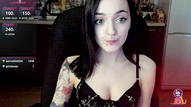 spticc online show from January 2025 11:22:02 AM