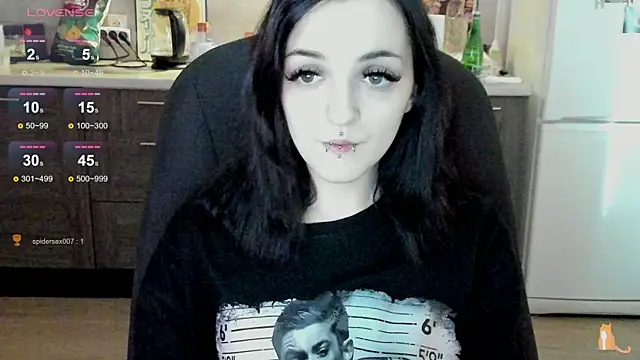 spticc online show from September 2025 08:25:01 AM