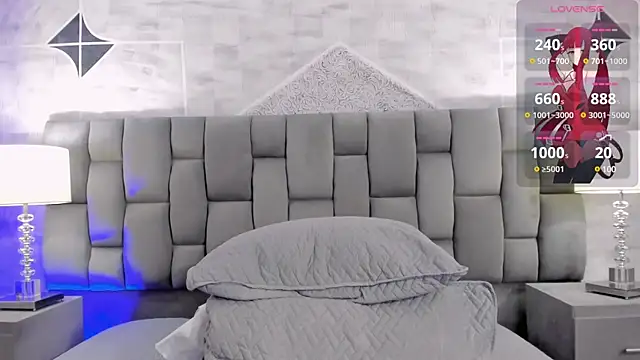 CinthiaCollins online show from January 2025 08:54:02 AM