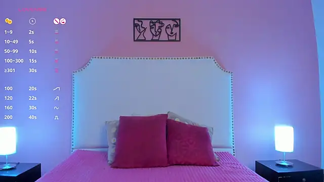 charlotte kisss online show from January 2025 01:27:01 PM