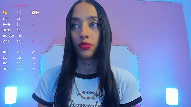 charlotte kisss online show from January 2025 08:26:02 PM